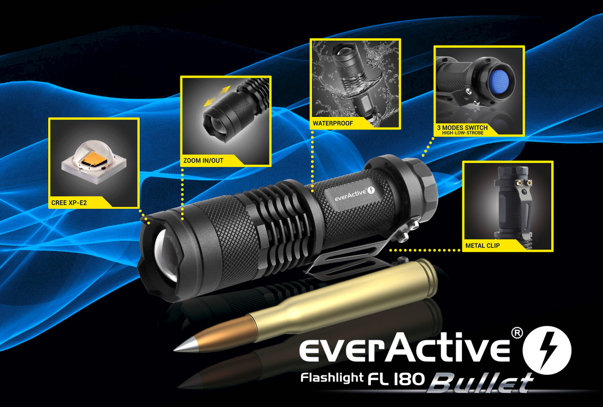 new handy zoom flashlight fl-180